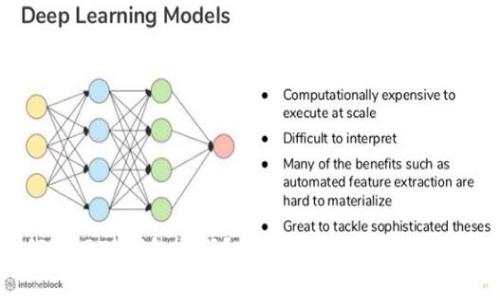 如何找回TP钱包密码？详细指南与常见问题解答