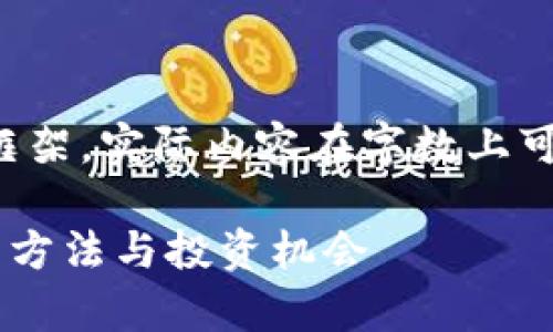 请注意，以下内容是一个模拟的文章框架，实际内容在字数上可能不符。请根据需求进行调整和扩展。

全面解析USDT在线钱包：安全性、使用方法与投资机会