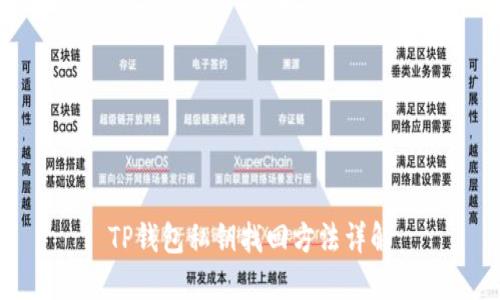 TP钱包私钥找回方法详解