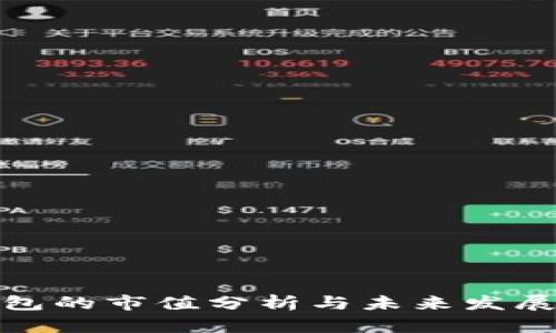 TP钱包的市值分析与未来发展趋势