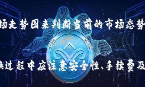   如何使用TP钱包将USDT兑换为ETH? / 
 guanjianci TP钱包, USDT, ETH, 数字货币兑换 /guanjianci 

引言
在数字货币交易的世界中，USDT与ETH是两种非常重要的法定货币和加密货币。USDT（Tether）是一种稳定币，它的价值与美元1:1挂钩，使得用户可以在数字货币市场中更好地保持其资产的价值。而ETH（以太坊）作为第二大加密货币，则在智能合约和去中心化应用程序（DApp）中广泛应用。通过TP钱包将USDT兑换为ETH，可以让用户更灵活地管理其数字资产，进行更多的投资或交易。

什么是TP钱包？
TP钱包是一个多链数字货币钱包，支持多种数字资产的存储与交易。用户不仅可以在TP钱包中管理自己的数字货币资产，还可以便捷地进行交易和兑换操作。TP钱包的界面友好，操作简单，非常适合新手用户使用。此外，TP钱包还具备高安全性，采用先进的加密技术来保护用户的私钥和交易信息。

TP钱包中如何兑换USDT为ETH？
在TP钱包中兑换USDT为ETH的步骤相对简单。首先，用户需要确认自己已经注册了TP钱包，并且在钱包中拥有足够的USDT余额。接下来，用户可以按照以下步骤进行操作：
ol
    listrong打开TP钱包/strong：在手机上找到并打开TP钱包应用，输入密码进行登录。/li
    listrong进入交易界面/strong：在钱包主界面中，找到“交易”或“兑换”模块，点击进入。/li
    listrong选择兑换方向/strong：在兑换界面中，选择“USDT兑ETH”选项。此时，系统会自动显示当前的汇率及相关手续费信息。/li
    listrong输入兑换数量/strong：在兑换框中输入想要兑换的USDT数量，确认得到的ETH数量。在这一过程中，系统会自动计算出手续费以及最终到账的ETH数量。/li
    listrong确认交易/strong：确认信息无误后，点击“兑换”或“确认”按钮。系统会提示输入密码或进行指纹验证以确认交易。/li
    listrong查看交易状态/strong：交易完成后，可以在钱包的历史记录中查看本次交易的状态，以确认ETH是否已成功到账。/li
/ol
通过上述步骤，用户可以轻松地将USDT兑换为ETH。不过，注意市场的汇率波动可能会影响最终兑换的真实数量，因此在下单之前建议多比较几家交易平台的汇率。

数字货币兑换的手续费结构
在TP钱包中进行USDT兑换ETH时，不可避免地会涉及到手续费问题。手续费通常由两部分构成：网络手续费和交易所费用。
网络手续费是指在区块链网络上处理交易所需的费用。随着网络拥堵程度的不同，手续费会有所波动。在ETH网络交易时，用户需要支付Gas费用，Gas是以太坊网络上处理交易和智能合约执行的计量单位。Gas价格的高低会直接影响到交易的确认时间。
另外，TP钱包可能会收取一定的交易所费用，这部分费用是用于平台的运营维护的。这些费用相对来说是固定的，不会因市场波动而变化。用户在兑换前，可以在TP钱包中查阅到相关费用的详细信息，做到心中有数。

如何确保交易的安全性？
在进行数字货币兑换时，安全性是至关重要的。以下是一些确保交易安全性的建议：
ul
    listrong启用双重验证/strong：TP钱包支持双重验证功能，用户应该启用该功能以增加账户的安全性。在每次登录或者进行大额交易时，系统都会要求输入动态验证码，这样即使账户信息被盗，黑客也无法轻易操作。/li
    listrong定期更换密码/strong：用户应该定期更换TP钱包的登录密码，确保没有人盗取了自己的账户信息。/li
    listrong使用硬件钱包冷存储/strong：对于大额资产，建议将其存放在硬件钱包中进行冷存储，避免因网络风险导致的资产损失。/li
    listrong保持软件更新/strong：确保TP钱包始终更新至最新版本，以获得最新的安全补丁和功能。旧版本可能存在已知的漏洞。/li
/ul
通过上述措施，用户可以增强其交易的安全性，降低资产被盗的风险。

常见问题

1. TP钱包支持哪些类型的数字货币交易？
TP钱包提供多种数字货币的存储和交易功能，主要支持的数字资产有比特币（BTC）、以太坊（ETH）、瑞波币（XRP）、莱特币（LTC）、USDT等。在交易方面，用户可以在支持的数字货币之间自由兑换。TP钱包还不断更新和增加新的资产，以满足用户的需求。值得注意的是，每个交易对的交易量和流动性也各不相同，用户在选取交易资产时应关注市场情况。

2. 在TP钱包兑换USDT为ETH之后，ETH会存储在哪里？
用户在TP钱包中成功兑换USDT为ETH后，所得到的ETH会自动存入用户的ETH钱包地址中。用户可以在TP钱包的资产页面中查看ETH的余额、交易记录等信息。这些资产的保管由TP钱包的安全机制来保障。用户也可以选择将其转移到其他钱包中（如硬件钱包），以保持长期安全。

3. 如果兑换失败，怎么办？
如果在TP钱包中进行USDT兑ETH的过程中出现了交易失败，用户首先可以在钱包的历史记录中查看相关交易的状态。有时由于网络因素，兑换可能需要一些时间。如果交易长时间未处理，用户可以尝试重新提交交易或联系客服获取更多帮助。在极少数情况下，如果资金因交易问题被冻结，钱包的客服通常会提供相应的解决方案，保证用户的资金安全。

4. 如何选择合适的兑换时机？
选择合适的兑换时机对于用户的收益至关重要。用户在计划将USDT兑换为ETH时，应关注市场的动态变化，包括价格、成交量、市场情绪等方面。可以借助一些技术分析工具和市场走势图来判断当前的市场态势。一般来说，高成交量伴随着强烈的价格波动，而在价格相对低迷时进行兑换可能会更划算。

总结
通过TP钱包将USDT兑换为ETH是一项简单而有效的货币管理方式。在当前数字货币交易中，用户不仅能够灵活调整资产组合，还能在不同币种间寻找投资机会。同时，用户在兑换过程中应注意安全性、手续费及市场动态，以实现最佳的交易效果。希望本专题对用户在数字货币兑换方面有所帮助!