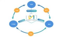 由于篇幅限制，这里提供一个较为简略的示例框