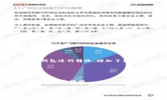   TP钱包转账收款的限制解