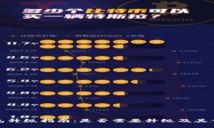 TP钱包升级指南：是否需要