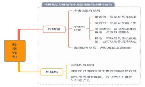 如何通过TP钱包获取更多能量：全面指南与实用技巧