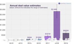   如何选择适合你的比特币