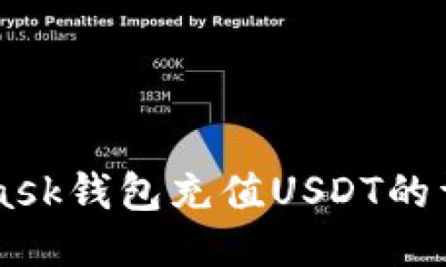 Metamask钱包充值USDT的详细指南
