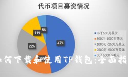 如何下载和使用TP钱包：全面指南