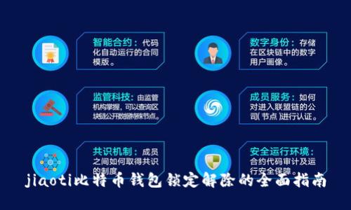 jiaoti比特币钱包锁定解除的全面指南
