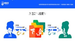 比特币钱包监控软件：安