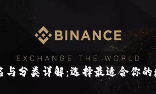 虚拟币钱包的别名与分类详解：选择最适合你的数字资产存储方案