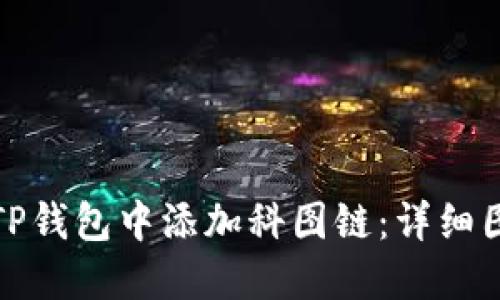 如何在TP钱包中添加科图链：详细图文教程