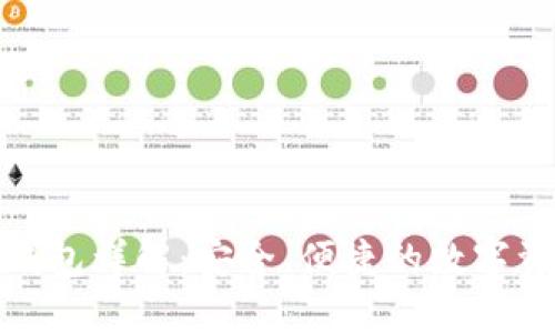 OTCBTC TP钱包详解：安全、便捷的数字资产管理工具
