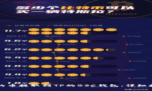 如何将火币上的币提取到TP的BSC钱包：详细指南与注意事项