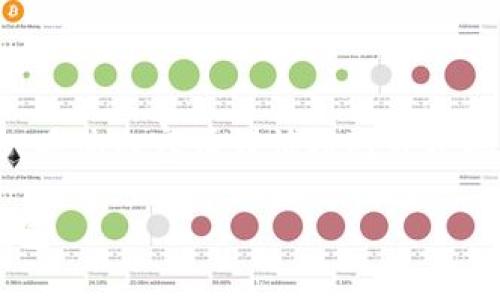 请注意，以下是一个关于比特币及其钱包的综述，具体内容请谨慎核对并根据实际情况修改。内容较长，以下是部分示例结构。

比特币和黄金的关系：如何下载和使用比特币钱包