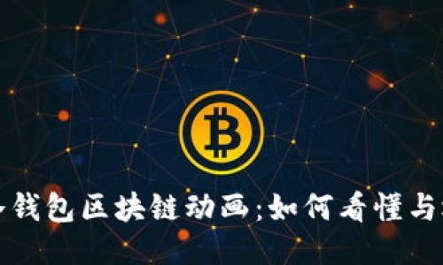 : 冷钱包区块链动画：如何看懂与运用