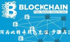 WMZ如何为比特币钱包充值