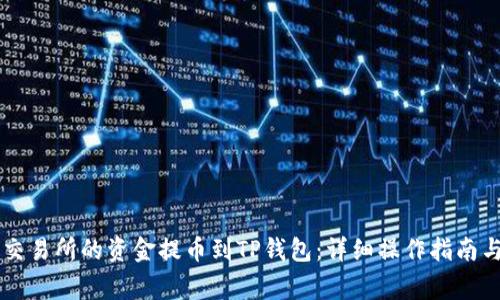 如何将OK交易所的资金提币到TP钱包：详细操作指南与注意事项