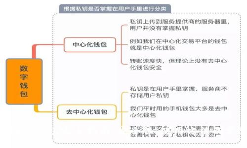 SBO区块链钱包完全指南：安全性、使用方法及常见问题