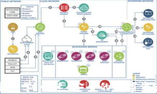 
TP钱包闪兑教学：快速、安全的数字资产兑换指南