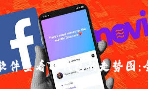 如何使用软件查看TP钱包的走势图：全方位指南