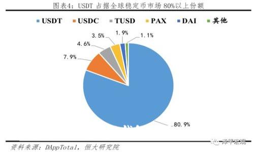 如何利用区块链钱包把握财富机遇