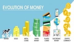 如何通过TRC20钱包充值USDT：全方位指南