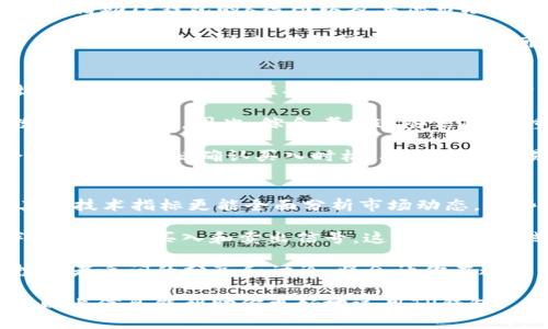   在TP钱包中如何查找K线图？完整指南与实用技巧 / 
 guanjianci TP钱包, K线图, 数字货币, 交易分析 /guanjianci 

什么是K线图？
K线图是一种用于显示金融市场交易价格变化的图表，通过一系列“蜡烛”形式的图形呈现价格的开盘价、收盘价、最高价以及最低价。每根K线代表特定时间段内的价格变化，通常涵盖日线、周线、月线等不同的时间周期。对于投资者而言，K线图是分析市场趋势、预测价格走势的重要工具。

K线图的基本构成包括蜡烛体和影线。蜡烛体以不同的颜色显示价格的涨跌：通常，绿色或白色表示价格上涨，而红色或黑色则表示价格下跌。蜡烛的上影线和下影线表示该时间段内的最高价和最低价。通过观察K线图，投资者可以快速识别出趋势的方向、强度和潜在的反转点。

TP钱包的基本介绍
TP钱包是一款广受欢迎的数字货币钱包，功能全面，支持多种主流数字货币的存储与交易。用户可以通过TP钱包管理自己的资产、进行交易，并查看实时市场行情。在快速发展的数字货币市场中，用户对交易的需求日益增加，因此选择一个功能强大且安全可靠的钱包至关重要。

TP钱包不仅提供安全的资产存储功能，还集成了实时行情分析工具，其中包括K线图。这使得投资者能够在进行交易前进行充分的市场分析，从而做出更为理智的投资决策。

如何在TP钱包中找到K线图
在TP钱包中查找K线图的步骤相对简单。从用户界面上看，TP钱包设计直观，功能布局清晰。你可以按照以下步骤操作：

ol
    li打开TP钱包并登录到你的账户。/li
    li在主界面上，点击“市场”或“交易”选项，这通常是可以查看各种数字货币价格的地方。/li
    li在市场页面，寻找你想要分析的特定数字货币。你将看到该币种的实时价格和相关信息。/li
    li点击该货币的名称或图标，进入其详细页面。/li
    li在详细页面上，寻找“K线图”或“技术指标”选项，这通常在价格图下方，点击进入。/li
/ol

进入K线图界面后，你可以选择不同的时间周期（如日、周、小时等），并根据自己的需求进行进一步的技术分析、趋势判断和决策制定。

K线图的使用技巧
在TP钱包中，使用K线图进行市场分析时，了解一些技巧非常重要，这将帮助你更好地解读图表信息，从而提高投资成功率：

ul
    listrong了解趋势：/strong通过观察K线图中价格的走势，你可以判断是处于上升趋势、下降趋势还是横盘整理阶段。每种趋势都有其特定的投资策略。/li
    listrong识别支撑与阻力位：/strongK线图可以帮助你识别支撑位和阻力位。这些点是价格可能会反转或停滞的重要区域，了解这些位置对于决策至关重要。/li
    listrong结合其他指标：/strong除了K线图，建议结合其他技术分析指标使用，例如相对强弱指数（RSI）、移动平均线（MA）等，以获得更全面的市场分析。/li
    listrong设置警报：/strong在一些钱包中，你可以设置价格警报，当某个价格达到预设值时通知你。这可以帮助你在关键时刻采取行动。/li
/ul

相关常见问题

1. 使用TP钱包的安全性如何？
在使用任何数字钱包时，安全性始终是用户最大的关切之一。TP钱包在安全性方面采取了一系列措施，以确保用户资产的安全。首先，TP钱包提供了多重签名技术，这意味着需要多个授权方的确认才能进行交易，增加了资产被盗的难度。此外，TP钱包还支持冷存储和热钱包相结合的方案，确保大部分资产处于离线状态，从而提高安全性。

用户在使用TP钱包时，应自行采取一些安全措施，例如定期更新密码、开启双重验证功能（2FA）以及不随意点击陌生链接。确保钱包软件是最新版本可减少潜在的安全风险，避免使用公共Wi-Fi进行交易等也是保障安全的重要措施。

同时，TP钱包还提供了资产查询功能，用户可以随时查看自己的资产变动，这样一来，若发现异常，可立即采取措施进行处理。总的来说，虽然没有绝对安全的方式，TP钱包在安全性方面的设计和用户自我防护措施可以大大降低风险。

2. 如何选择适合自己的数字货币？
选择合适的数字货币不仅关系到投资收益，更关系到资金安全。首先，应了解不同数字货币的基本特点及其应用场景。比特币（Bitcoin）作为市值最高的数字货币，通常被视为“数字黄金”，而以太坊（Ethereum）则以其智能合约功能受到开发者和投资者的青睐。

在选择数字货币时，除了了解市场趋势，用户还应对区块链项目进行深入研究，关注其团队背景、技术实力、市场需求，以及社区活跃度等多个方面。可以借助TP钱包的K线图以及其他市场分析工具获取最新的价格动向和趋势。

此外，风险管理也是选择数字货币过程中不可忽视的重要环节。用户应根据自己的风险偏好来决定投资比例，不应将所有资金投入单一数字货币上。对于新手，建议先从小额投资开始，学习市场规律和操作技巧，逐渐扩大投资。

3. K线图分析的误区有哪些？
K线图尽管是强有力的市场分析工具，但在使用时也存在不少误区。首先，许多投资者倾向于过度解读K线图的每一个小波动，认为每根K线都有特殊的含义，但实际上，短期波动往往是市场情绪的反映，很多时候并不具备指导意义。

另外，一些投资者可能仅依赖K线图来做决策，而忽视了其他重要的市场信息。例如，市场的基本面消息、政策变化和宏观经济等因素都能显著影响数字货币价格。因此，综合考虑这些信息，在重要的数据公布或重大事件时及时调整投资策略将会更加有效。

还有一点误区是追涨杀跌，许多投资者在看到K线图上出现强势上涨时，马上跟风买入，结果却常常在回调时被套。建议在使用K线图分析时，应结合其他技术指标确认买入时机，减少冲动交易带来的风险。

4. TP钱包能否支持其他分析工具？
TP钱包不仅仅提供K线图分析，它还支持多种其他分析工具，用户可以在使用过程中根据自己的需求进行选择和灵活运用。如前所述，结合K线图与其他技术指标更能全面分析市场动态，这些工具包括但不限于技术指标、走势图表、量价关系等。

在市场行情变化时，用户可以利用TP钱包提供的工具，进行更为专业化的分析。例如，用户可以使用移动平均线分析趋势方向，或者通过MACD指标判断市场的买入和卖出信号。这些工具与K线图相结合，能够制定出更有效的投资策略。

此外，TP钱包的社区活动也为用户提供了交流互动的平台，用户可以在这里获取其他投资者的经验和建议，可以帮助你更好地使用各种分析工具。投资者之间的分享和讨论，将会让你在过程中获得帮助和灵感。

总结来说，TP钱包内的K线图是提供市场分析的重要工具，在合理使用的情况下，可以帮助用户更好地掌握市场动态，从而做出更好的投资决策。希望以上信息能帮助你更好地运用TP钱包！