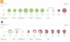 TP钱包自定义网络设置详解：解决无法添加自定义