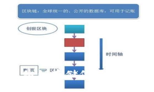 TP钱包中的私钥存储位置及安全管理方法