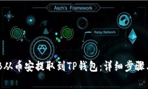 如何将BNB从币安提取到TP钱包：详细步骤与注意事项